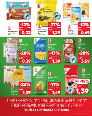 Kaufland 16.1. - 22.1. - Kaufland Poprad - Jiřího Wolkera