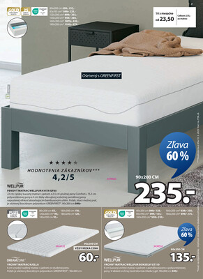 Jysk od 7.5. do 27.5.2025