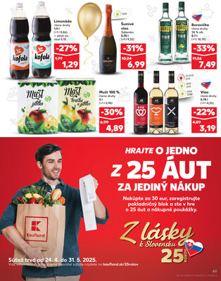Kaufland 30.4. - 6.5. - Kaufland Bratislava - Petržalka