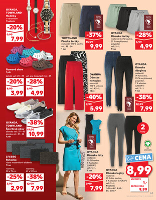 Kaufland 30.4. - 6.5. - Kaufland Bratislava - Rača
