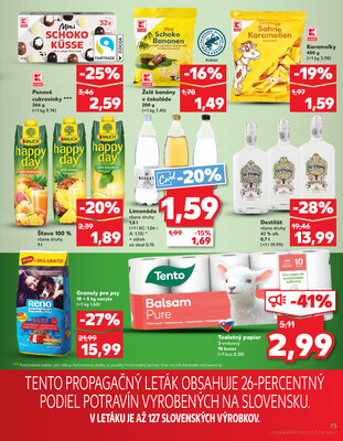Kaufland 30.4. - 6.5. - Kaufland Poprad - Moyzesova