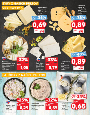 Kaufland 30.4. - 6.5. - Kaufland Bratislava - Nové Mesto