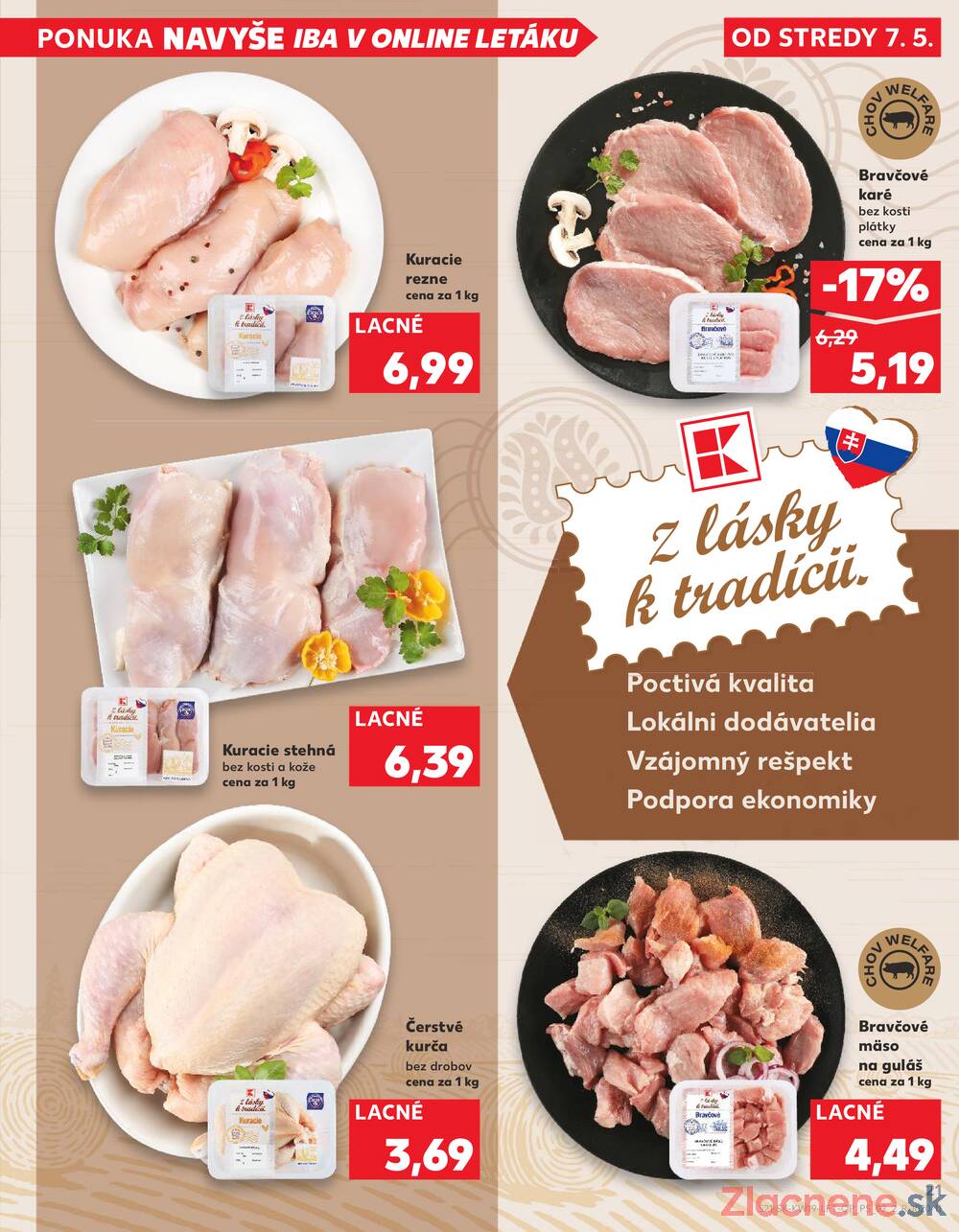 Leták Kaufland - Kaufland 7.5. - 14.5. - Kaufland Spišská Nová Ves - strana 21