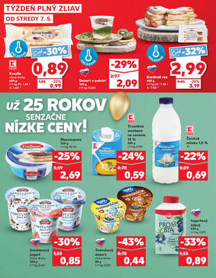 Kaufland 7.5. - 14.5. - Kaufland Spišská Nová Ves