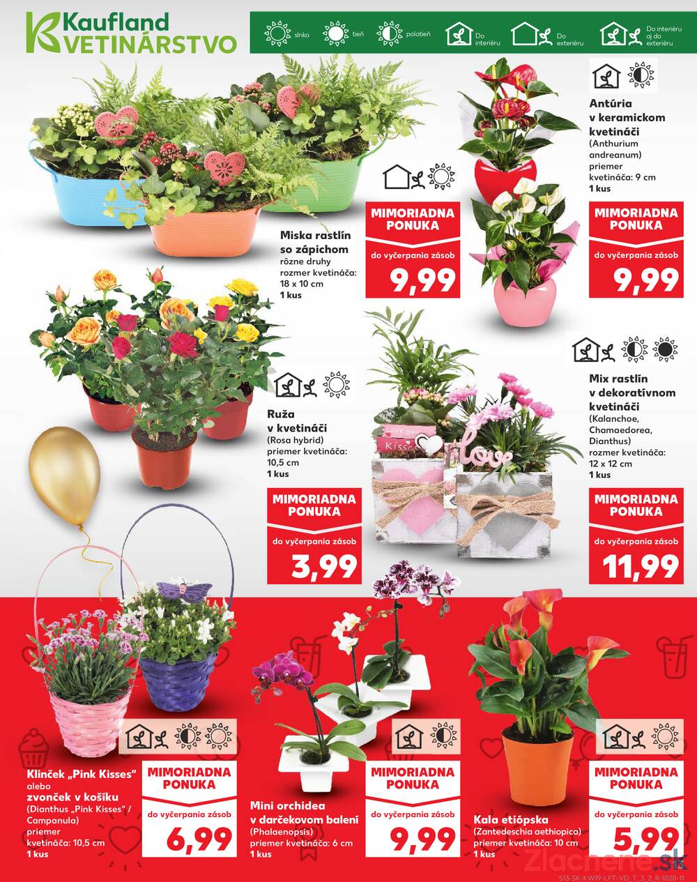 Leták Kaufland - Kaufland 7.5. - 14.5. - Kaufland Lučenec - strana 13