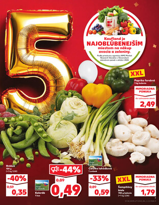 Kaufland 7.5. - 14.5. - Kaufland Dunajská Streda