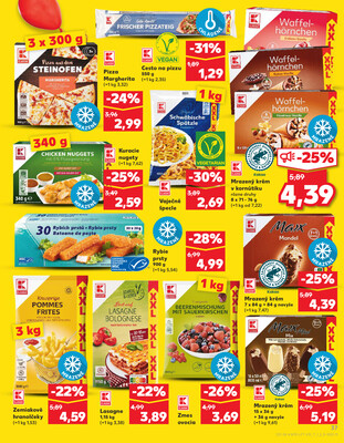 Kaufland 7.5. - 14.5. - Kaufland Dunajská Streda