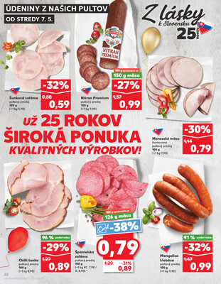 Kaufland 7.5. - 14.5. - Kaufland Piešťany