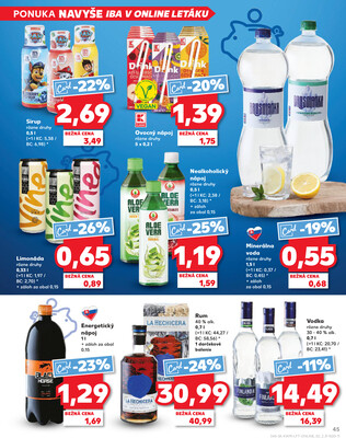 Kaufland 7.5. - 14.5. - Kaufland Piešťany