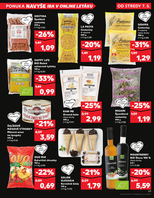 Kaufland 7.5. - 14.5. - Kaufland Bratislava - Rača