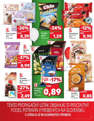 Kaufland 15.5. - 21.5. - Kaufland Humenné