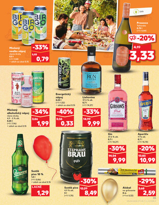 Kaufland 15.5. - 21.5. - Kaufland Zvolen