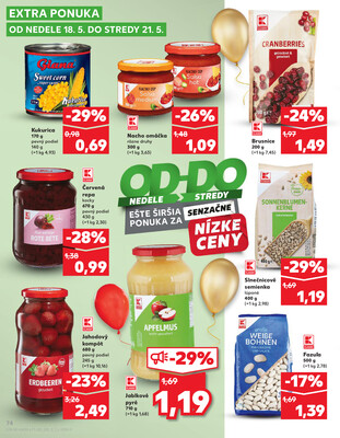 Kaufland 15.5. - 21.5. - Kaufland Zvolen