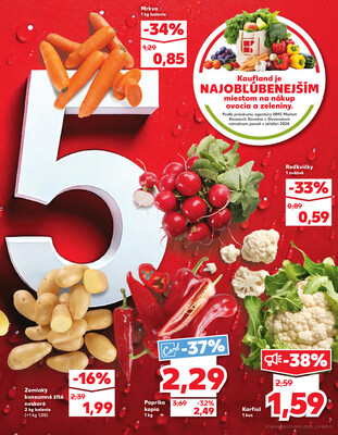 Kaufland 15.5. - 21.5. - Kaufland Prešov - Ľubotice