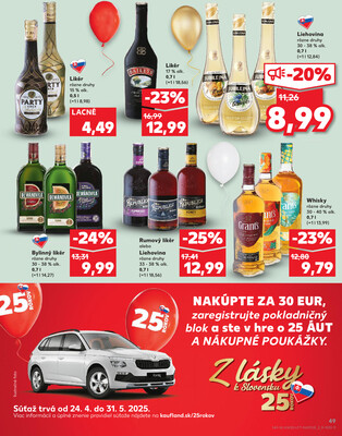 Kaufland 15.5. - 21.5. - Kaufland Prešov - Ľubotice