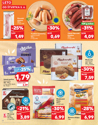 Kaufland 5.6. - 11.6. - Kaufland Bánovce nad Bebravou