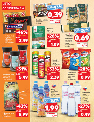 Kaufland 5.6. - 11.6. - Bratislava-Patrónka