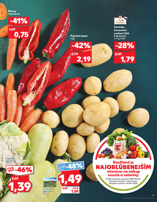 Kaufland 12.6. - 18.6. - Kaufland Tvrdošín