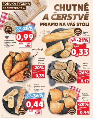 Kaufland 12.6. - 18.6. - Kaufland Spišská Nová Ves