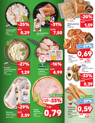 Kaufland 12.6. - 18.6. - Kaufland Vranov nad Topľou