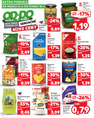 Kaufland 12.6. - 18.6. - Kaufland Rožňava