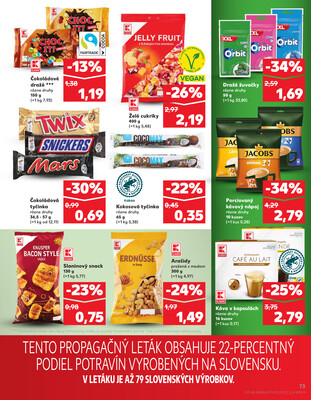 Kaufland 12.6. - 18.6. - Kaufland Piešťany