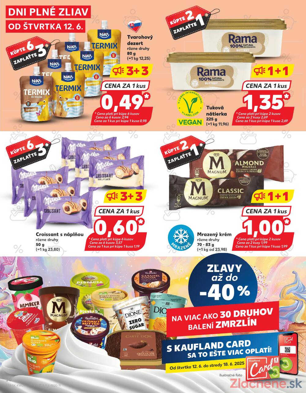 Leták Kaufland - Kaufland 12.6. - 18.6. - Kaufland Bratislava - Podunajské Biskupice - strana 30