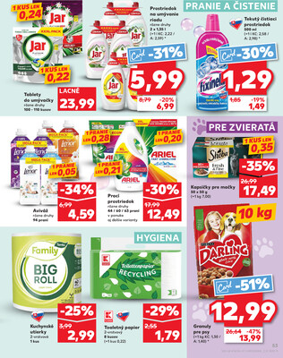 Kaufland 12.6. - 18.6. - Kaufland Bratislava - Podunajské Biskupice