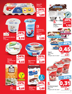 Kaufland 12.6. - 18.6. - Kaufland Zvolen Zapad-Teplicky