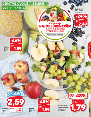 Kaufland 19.6. - 25.6. - Kaufland Bratislava - Bory