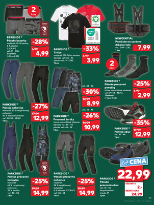 Kaufland 19.6. - 25.6. - Kaufland Bratislava - Petržalka
