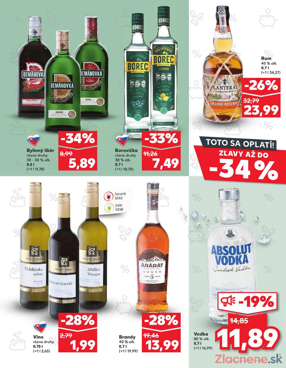Leták Kaufland - Kaufland 19.6. - 25.6. - Kaufland Bratislava - Rača - strana 51