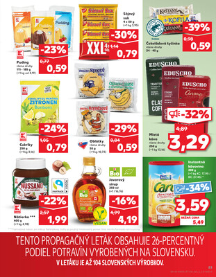 Kaufland 19.6. - 25.6. - Kaufland Bratislava Danubia – Panónska cesta