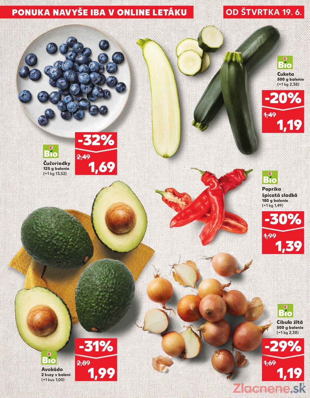Leták Kaufland - Kaufland 19.6. - 25.6. - Kaufland Malacky - strana 11