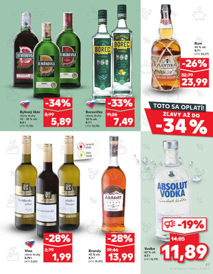 Kaufland 19.6. - 25.6. - Kaufland Malacky