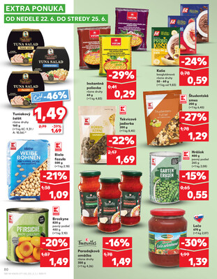 Kaufland 19.6. - 25.6. - Kaufland Malacky