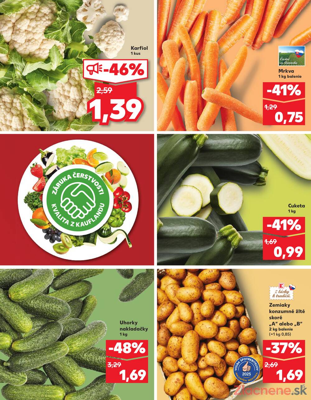 Leták Kaufland - Kaufland 26.6. - 2.7. - Kaufland Dunajská Streda - strana 5