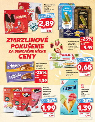 Kaufland 26.6. - 2.7. - Kaufland Prievidza