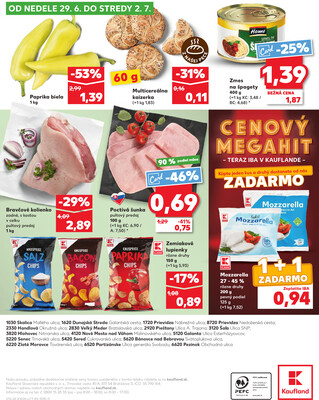 Kaufland 26.6. - 2.7. - Kaufland Prievidza