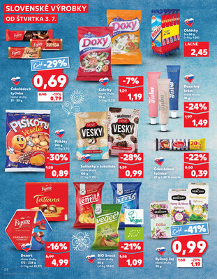 Kaufland 3.7. - 9.7. - Kaufland Levice