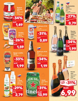 Kaufland 10.7. - 16.7. - Kaufland Prešov - Sídlisko 3