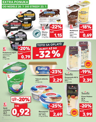 Kaufland 17.7. - 23.7. - Kaufland Prešov - Ľubotice