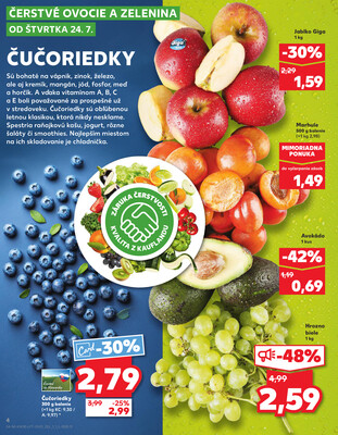 Kaufland 24.7. - 30.7. - Kaufland Spišská Nová Ves