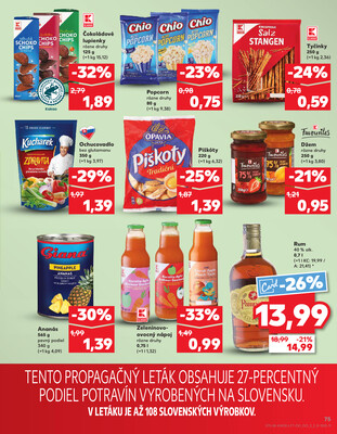 Kaufland 24.7. - 30.7. - Kaufland Stará Ľubovňa