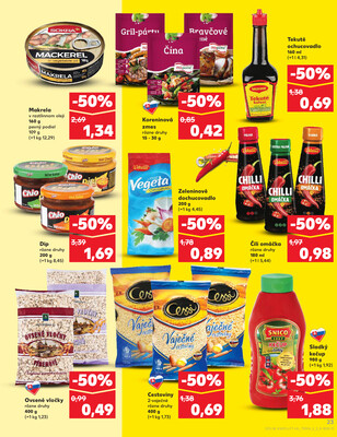 Kaufland 31.7. - 6.8. - Kaufland Púchov