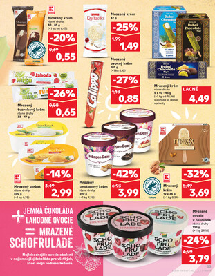 Kaufland 31.7. - 6.8. - Kaufland Nitra - Čermáň