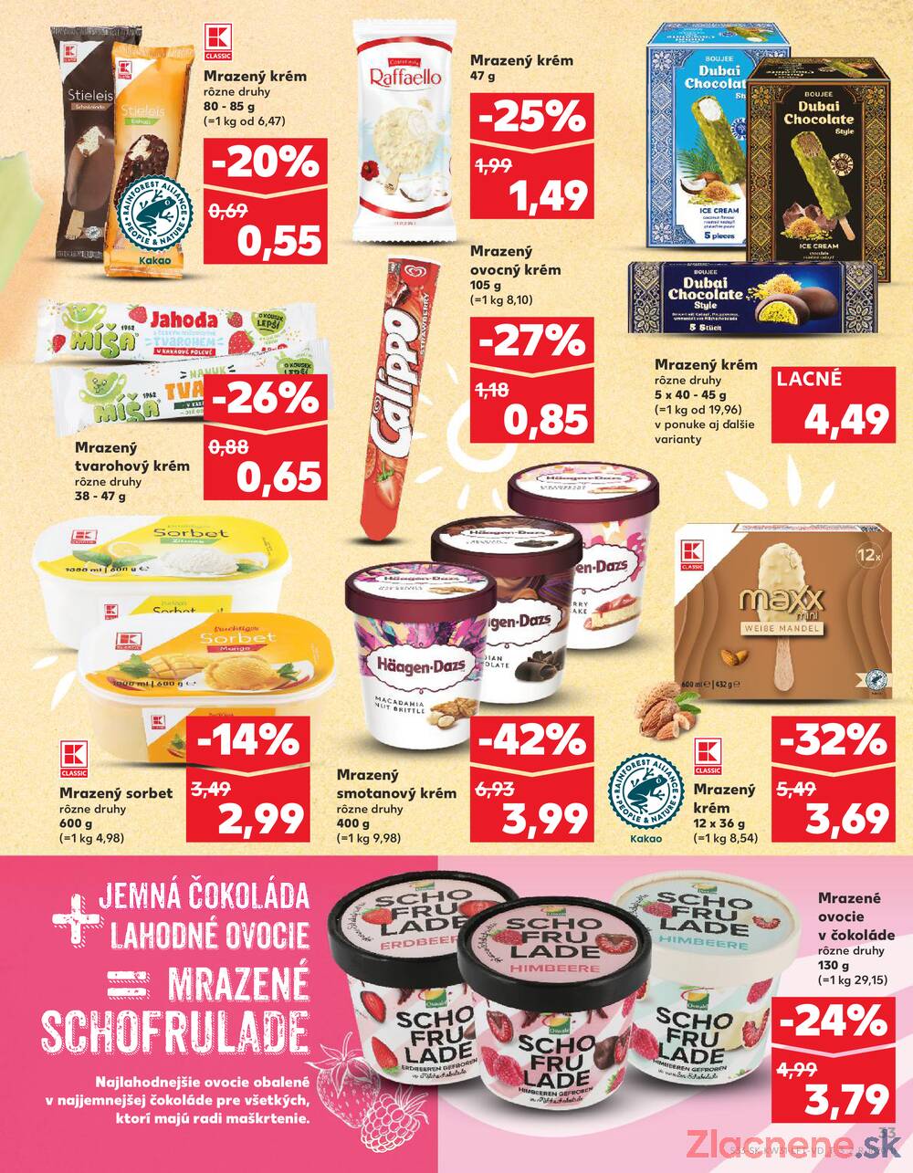 Leták Kaufland - Kaufland 31.7. - 6.8. - Kaufland Trnava - Nová ul. - strana 33
