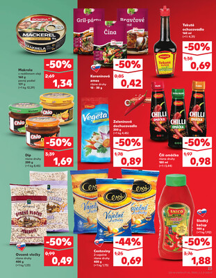 Kaufland 31.7. - 6.8. - Kaufland Trnava - Nová ul.