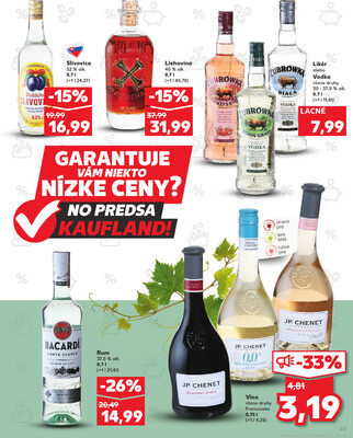 Kaufland 7.8. - 13.8. - Kaufland Skalica - Mallého