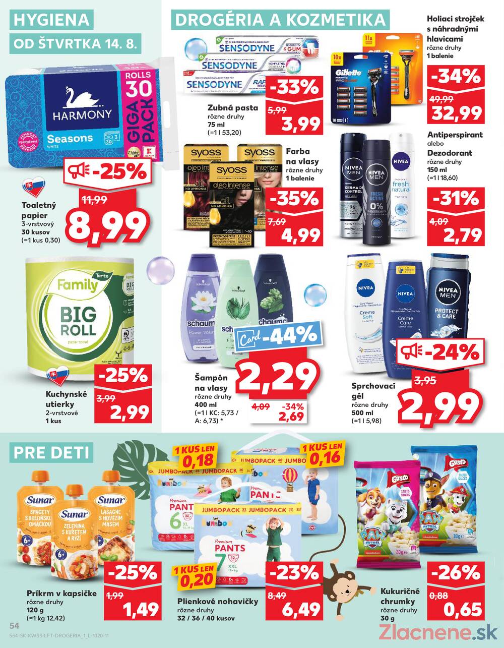 Leták Kaufland - Kaufland 14.8. - 20.8. - Kaufland Rimavská Sobota - strana 54